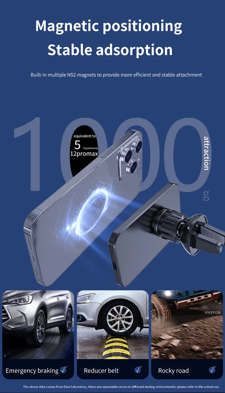 30W Magnetic Car Wireless Charger - Fast Charging Mount for iPhone