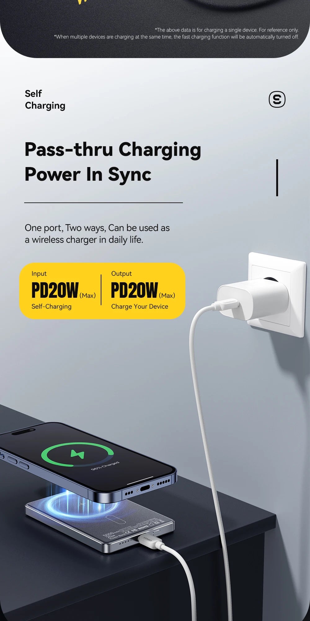 MagSafe Wireless Power Bank 5000mAh - Ultra-Slim 20W Fast Charging Portable Battery for iPhone 17/16/15/14 (Space Grey)