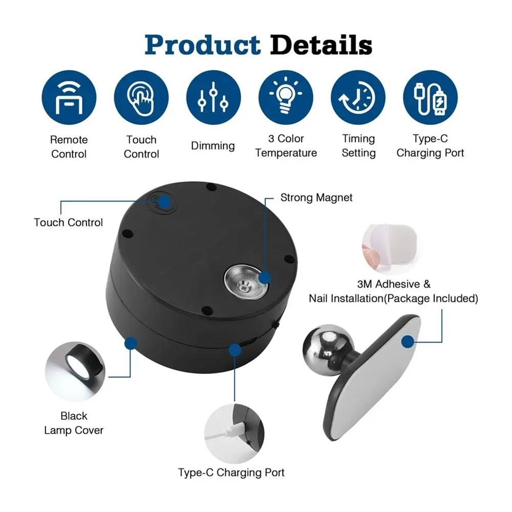 Magnetic LED Picture Light - Dimmable Wall Spotlight with Remote Control