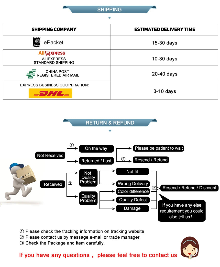 120W USB-C to USB-C Fast Charging Cable - 1.5m Premium PD Cable for iPhone 15/16, Samsung S24, Xiaomi (Gold)