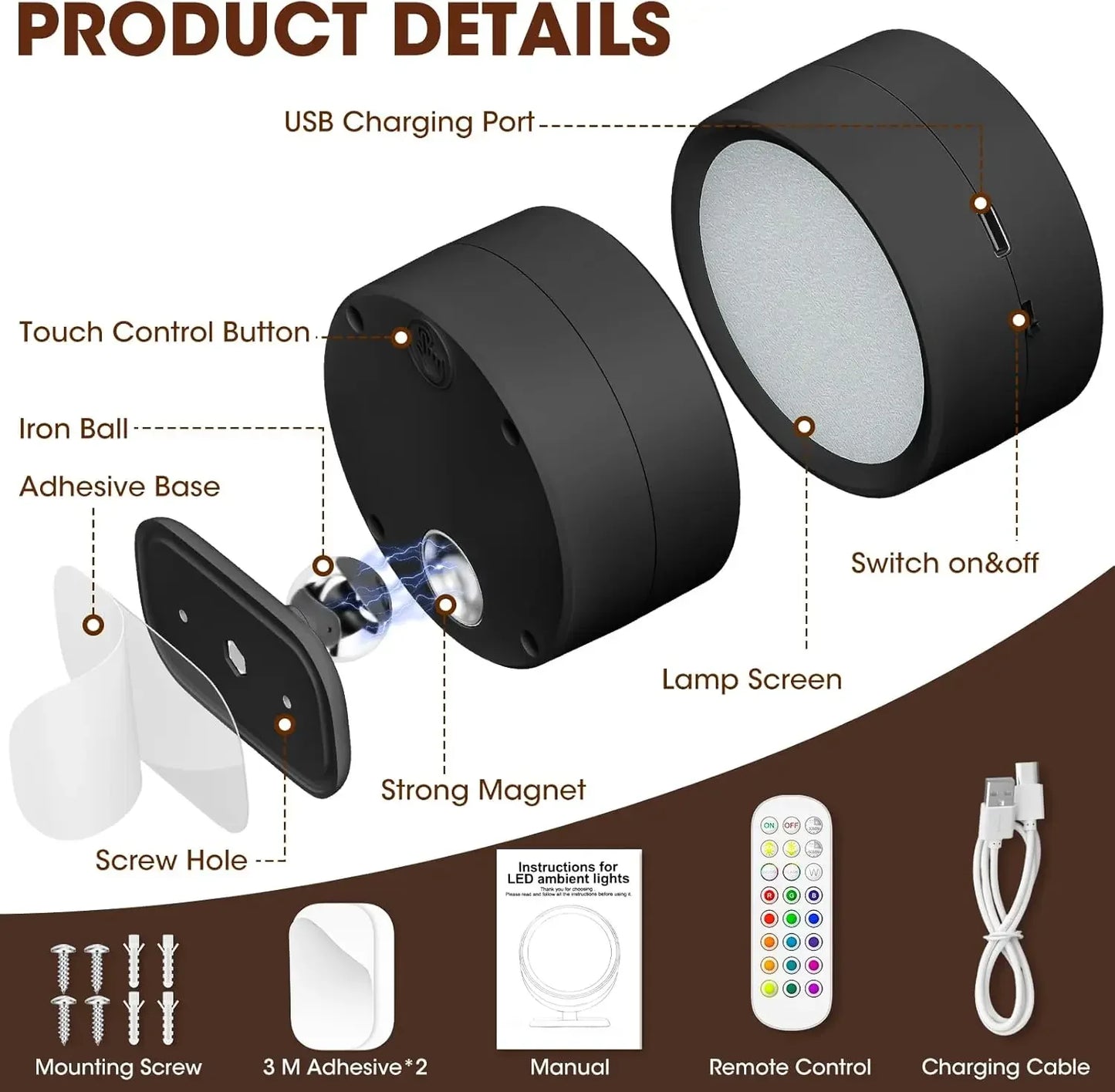Magnetic LED Picture Light - Dimmable Wall Spotlight with Remote Control