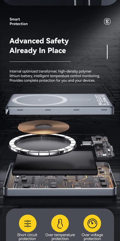 MagSafe Wireless Power Bank 5000mAh - Ultra-Slim 20W Fast Charging Portable Battery for iPhone 17/16/15/14 (Space Grey)